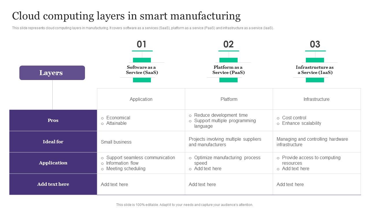 Deployment_Of_Automated_Production_Technology_Cloud_Computing_Layers_In_Smart_Manufacturing_Demonstration_PDF_Slide_1.jpg