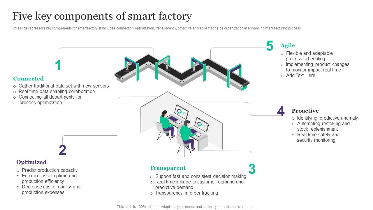 Deployment_Of_Automated_Production_Technology_Five_Key_Components_Of_Smart_Factory_Ideas_PDF_Slide_1.jpg