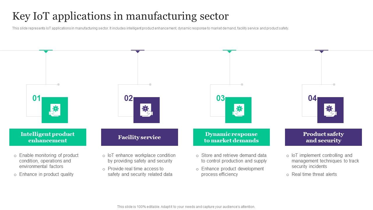 Deployment_Of_Automated_Production_Technology_Key_Iot_Applications_In_Manufacturing_Sector_Icons_PDF_Slide_1.jpg