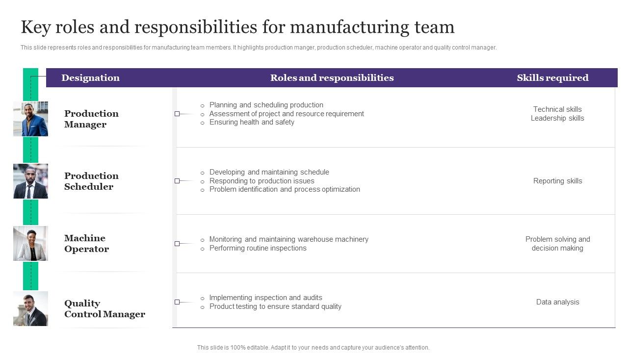 Deployment_Of_Automated_Production_Technology_Key_Roles_And_Responsibilities_For_Manufacturing_Team_Designs_PDF_Slide_1.jpg