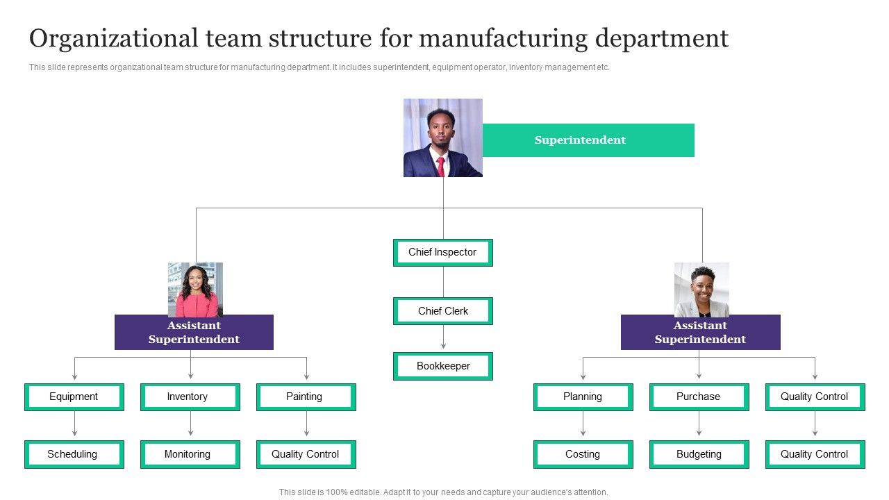 Deployment_Of_Automated_Production_Technology_Organizational_Team_Structure_For_Manufacturing_Department_Brochure_PDF_Slide_1.jpg