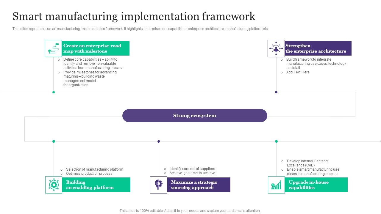 Deployment_Of_Automated_Production_Technology_Smart_Manufacturing_Implementation_Guidelines_PDF_Slide_1.jpg