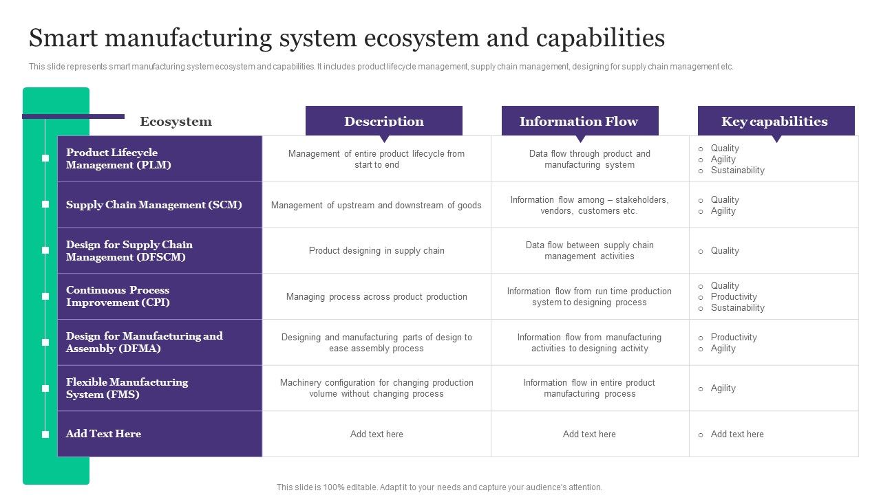 Deployment_Of_Automated_Production_Technology_Smart_Manufacturing_System_Ecosystem_Sample_PDF_Slide_1.jpg