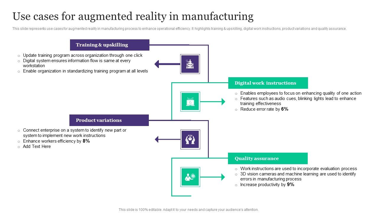 Deployment_Of_Automated_Production_Technology_Use_Cases_For_Augmented_Reality_Graphics_PDF_Slide_1.jpg