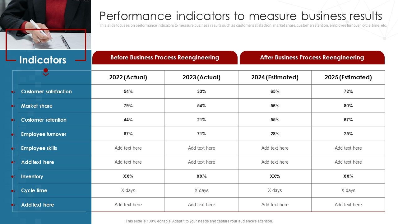 Deployment_Of_Business_Process_Performance_Indicators_To_Measure_Business_Results_Sample_PDF_Slide_1.jpg