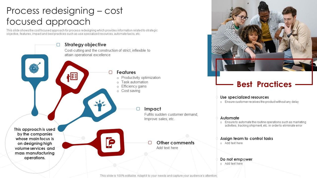 Deployment_Of_Business_Process_Process_Redesigning_Cost_Focused_Approach_Themes_PDF_Slide_1.jpg
