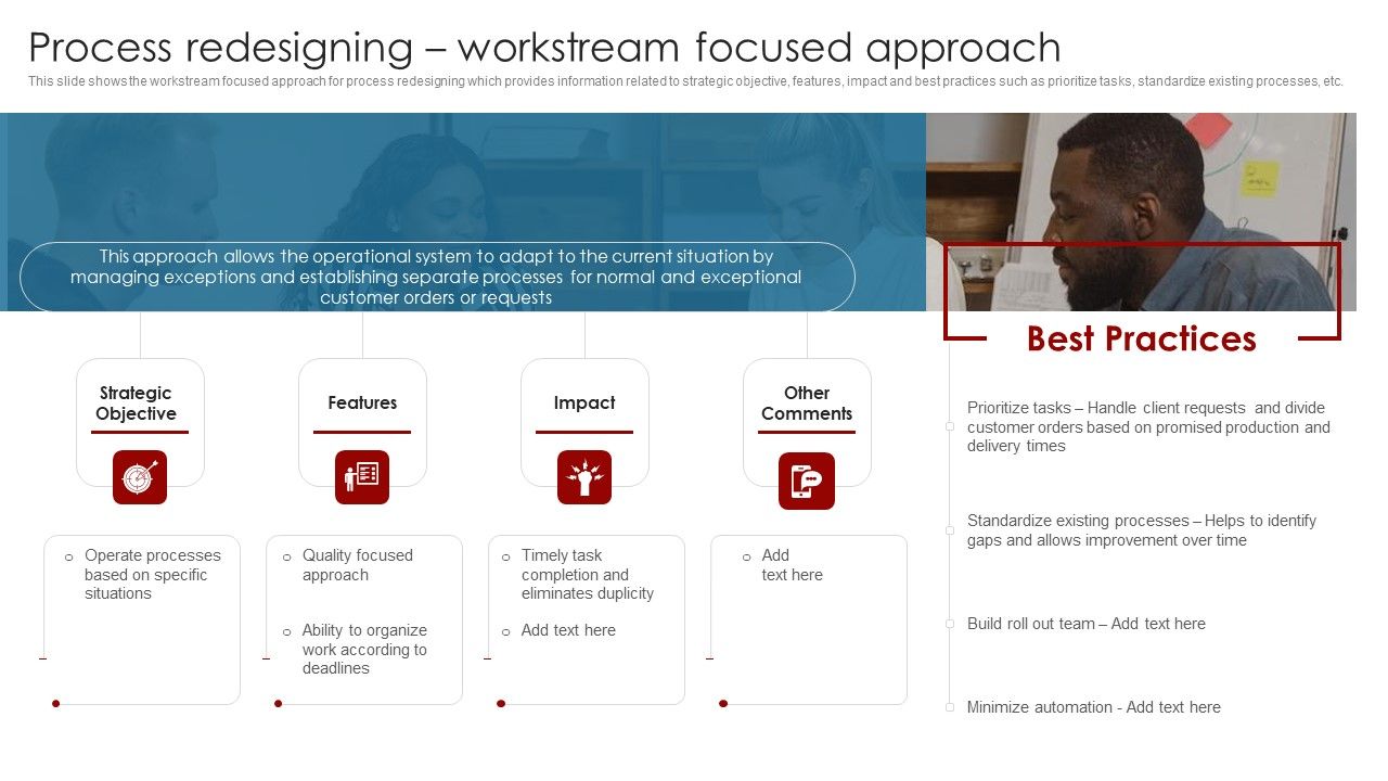 Deployment_Of_Business_Process_Process_Redesigning_Workstream_Focused_Approach_Graphics_PDF_Slide_1.jpg