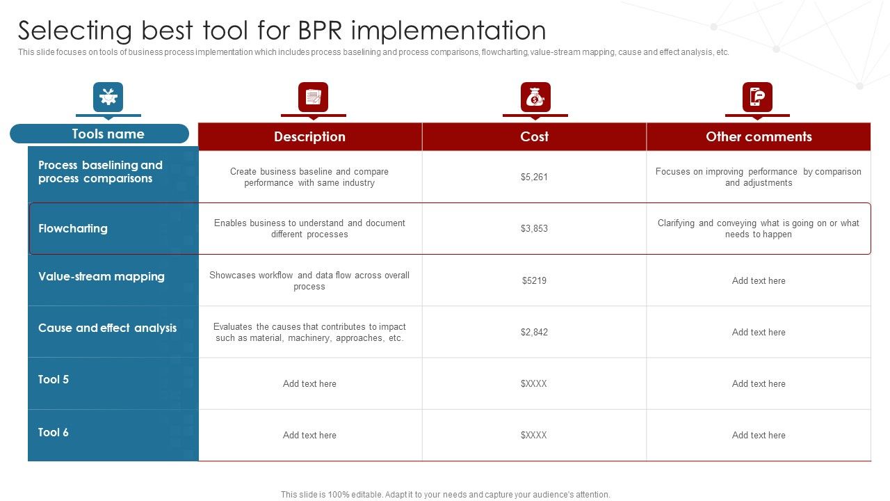 Deployment_Of_Business_Process_Selecting_Best_Tool_For_Bpr_Implementation_Designs_PDF_Slide_1.jpg