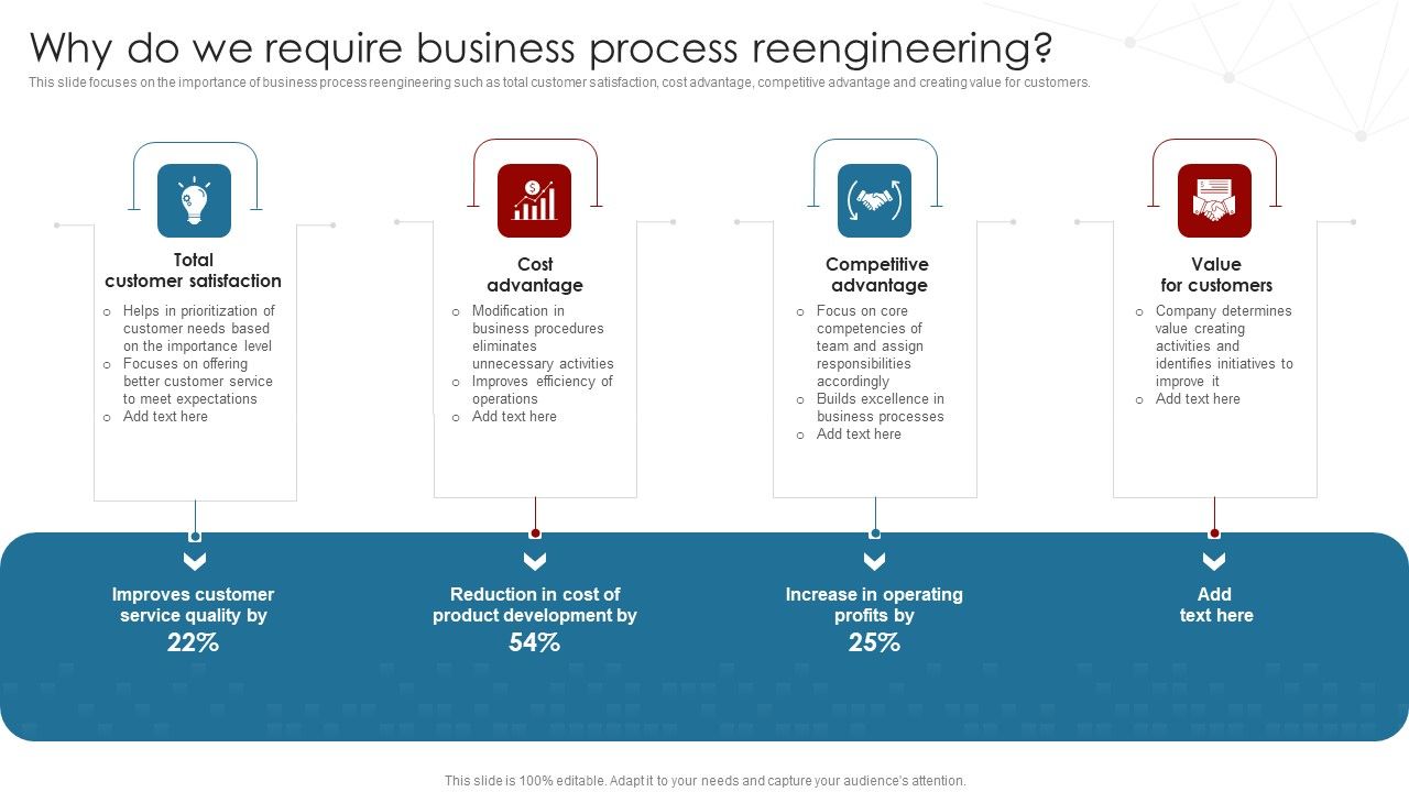 Deployment_Of_Business_Process_Why_Do_We_Require_Business_Process_Reengineering_Mockup_PDF_Slide_1.jpg