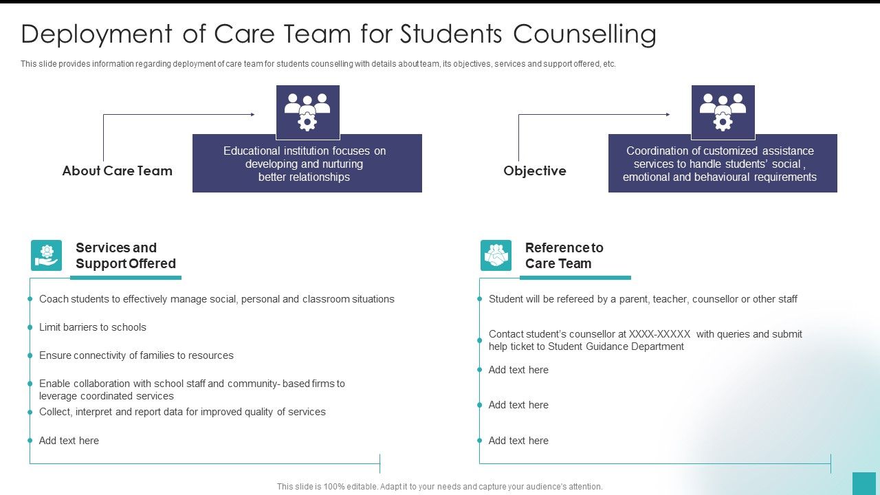 Deployment_Of_Care_Team_For_Students_Counselling_Diagrams_PDF_Slide_1.jpg