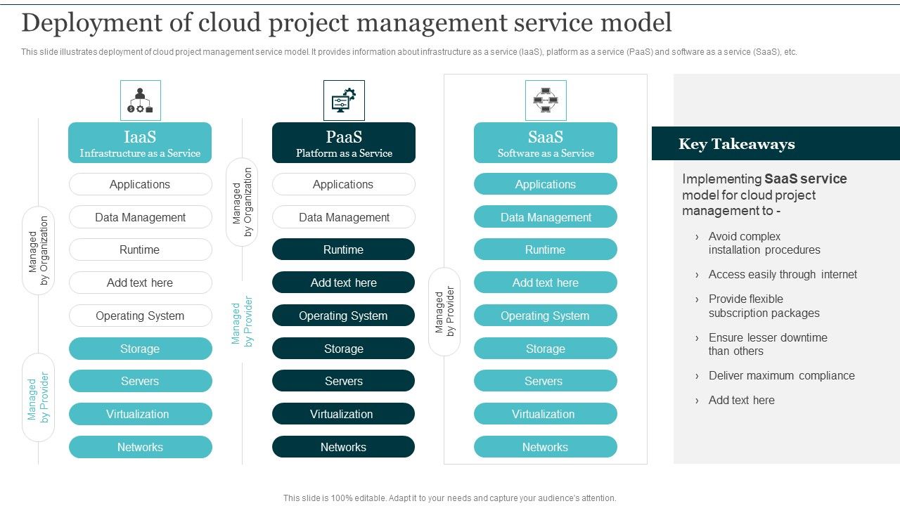 Deployment_Of_Cloud_Project_Management_Service_Model_Integrating_Cloud_Computing_To_Enhance_Projects_Effectiveness_Brochure_PDF_Slide_1.jpg