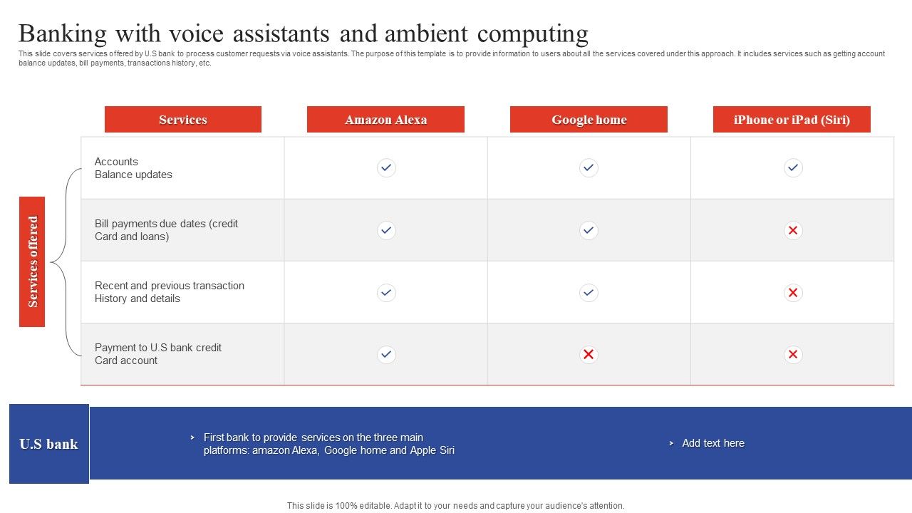 Deployment_Of_Omnichannel_Banking_Solutions_Banking_With_Voice_Assistants_And_Ambient_Computing_Background_PDF_Slide_1.jpg