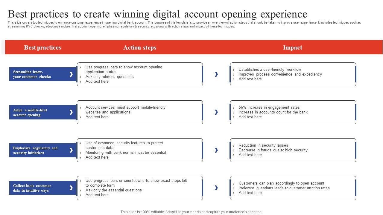 Deployment_Of_Omnichannel_Banking_Solutions_Best_Practices_To_Create_Winning_Digital_Account_Opening_Brochure_PDF_Slide_1.jpg