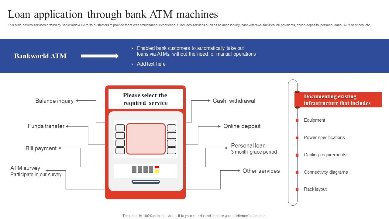 Deployment_Of_Omnichannel_Banking_Solutions_Loan_Application_Through_Bank_ATM_Machines_Pictures_PDF_Slide_1.jpg