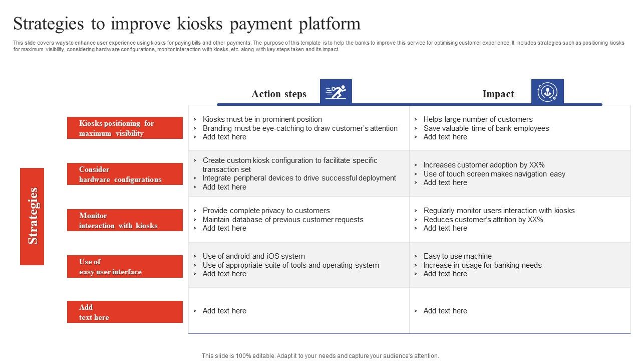 Deployment_Of_Omnichannel_Banking_Solutions_Strategies_To_Improve_Kiosks_Payment_Platform_Slides_PDF_Slide_1.jpg