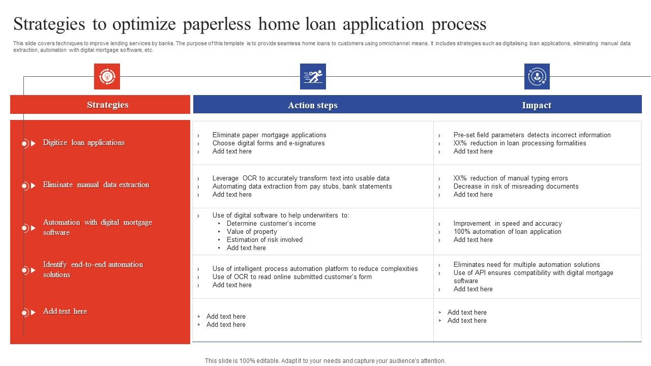 Deployment_Of_Omnichannel_Banking_Solutions_Strategies_To_Optimize_Paperless_Home_Loan_Application_Process_Graphics_PDF_Slide_1.jpg