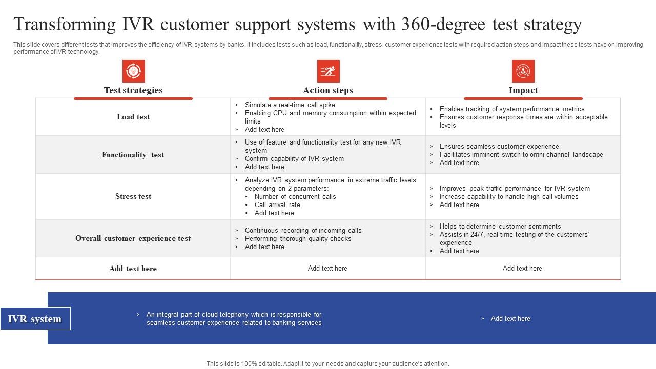 Deployment_Of_Omnichannel_Banking_Solutions_Transforming_IVR_Customer_Support_Systems_With_360_Degree_Introduction_PDF_Slide_1.jpg