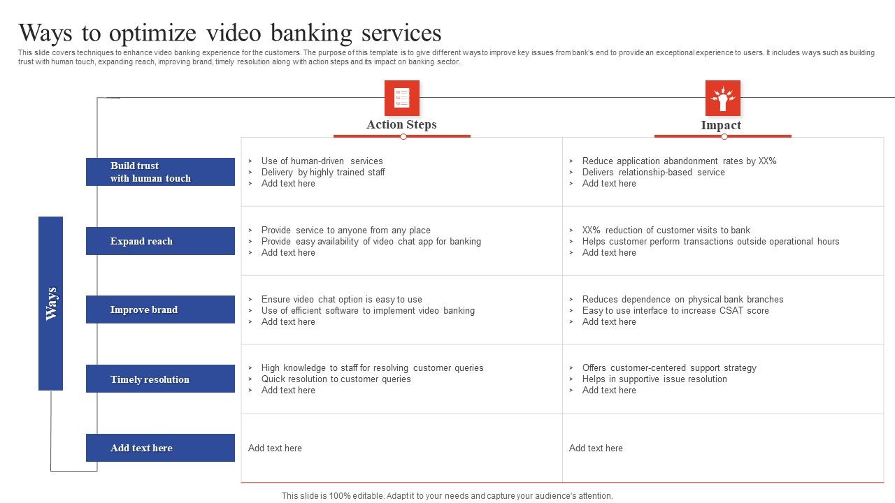 Deployment_Of_Omnichannel_Banking_Solutions_Ways_To_Optimize_Video_Banking_Services_Ideas_PDF_Slide_1.jpg