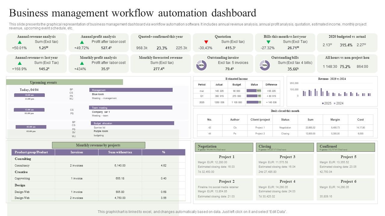 Deployment_Of_Process_Automation_To_Increase_Organisational_Performance_Business_Management_Workflow_Themes_PDF_Slide_1.jpg