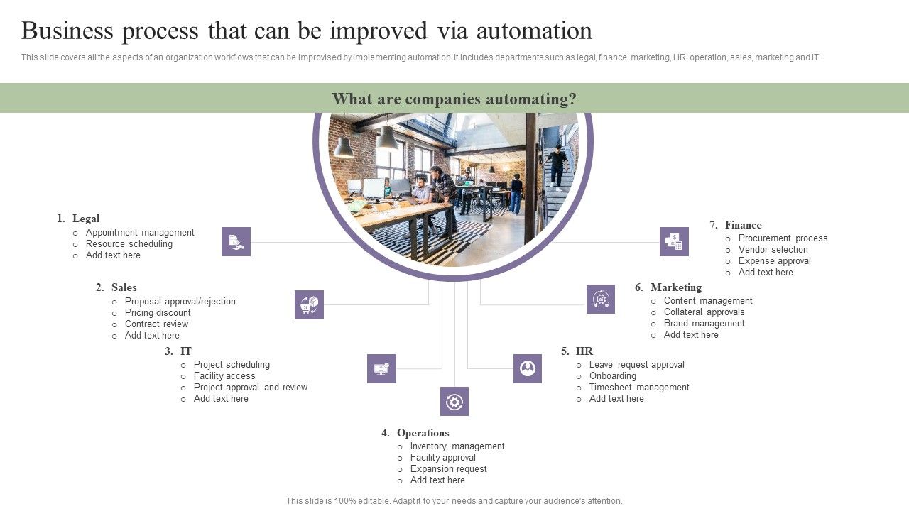 Deployment_Of_Process_Automation_To_Increase_Organisational_Performance_Business_Process_That_Can_Graphics_PDF_Slide_1.jpg