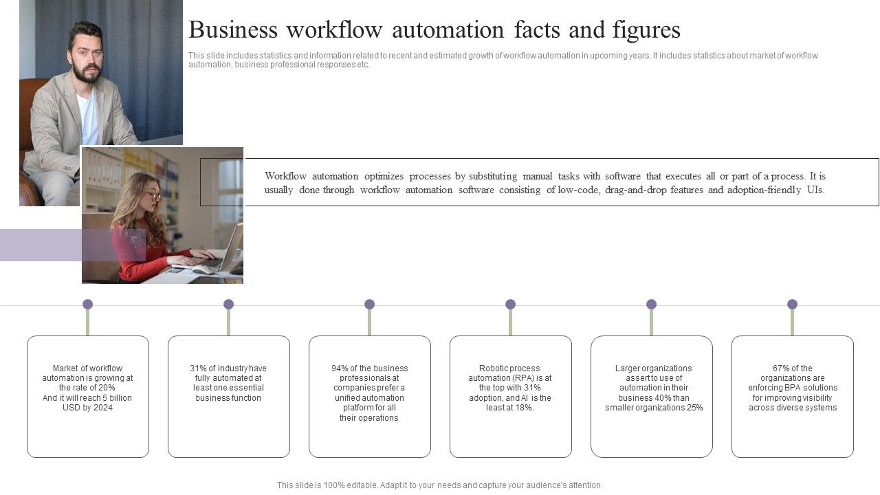 Deployment_Of_Process_Automation_To_Increase_Organisational_Performance_Business_Workflow_Automation_Graphics_PDF_Slide_1.jpg