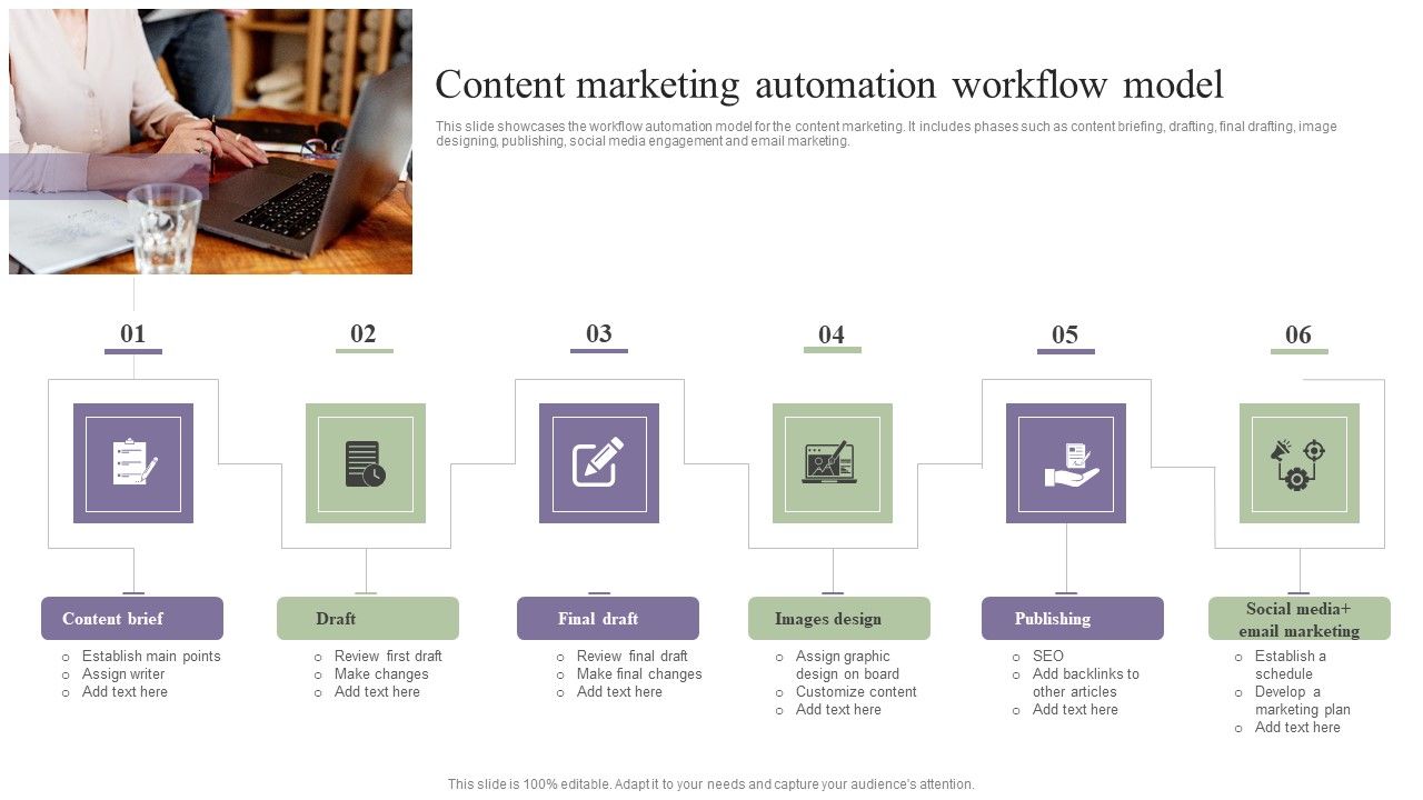 Deployment_Of_Process_Automation_To_Increase_Organisational_Performance_Content_Marketing_Automation_Rules_PDF_Slide_1.jpg