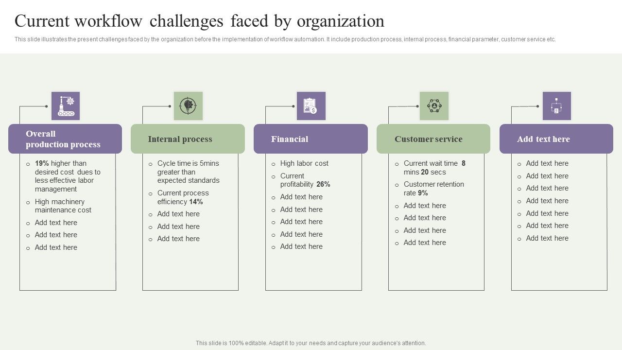 Deployment_Of_Process_Automation_To_Increase_Organisational_Performance_Current_Workflow_Challenges_Introduction_PDF_Slide_1.jpg