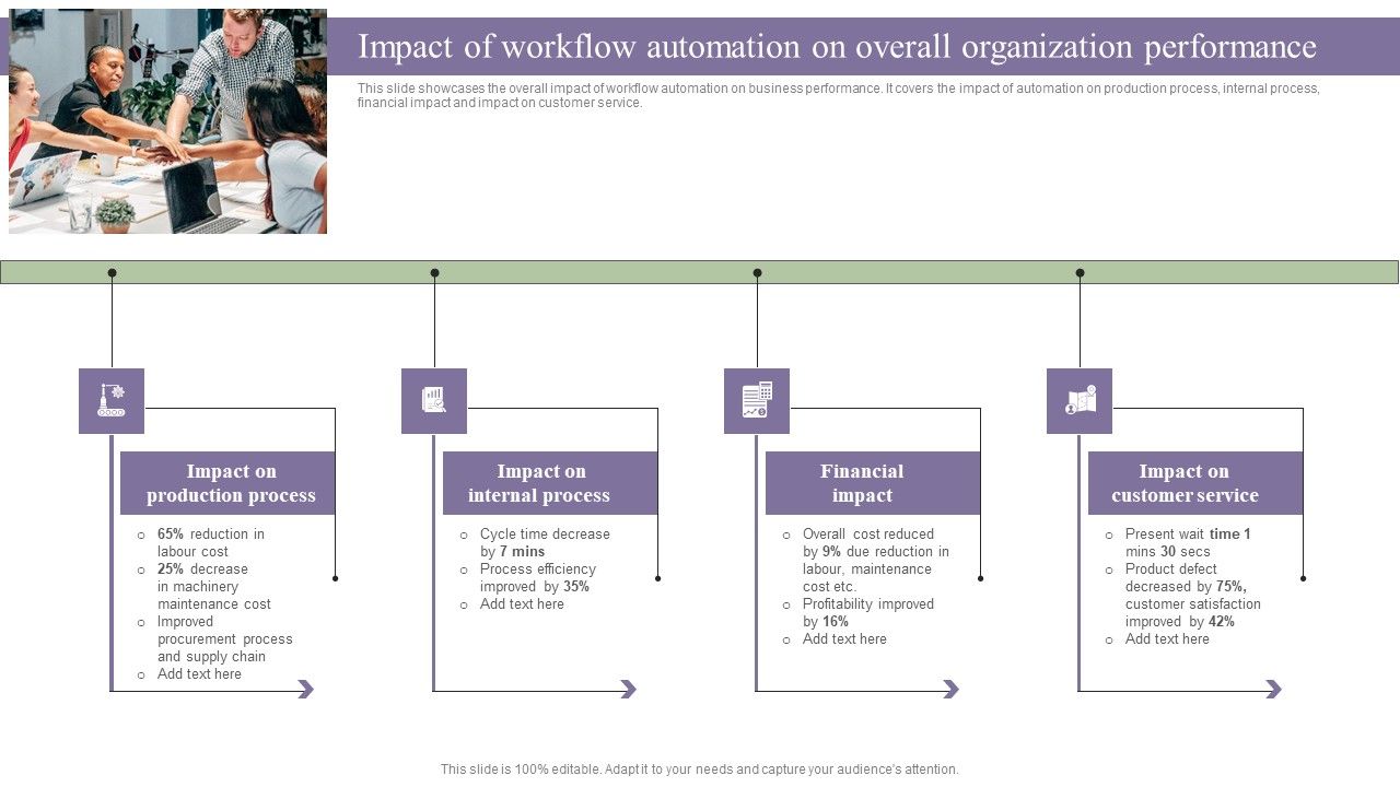Deployment_Of_Process_Automation_To_Increase_Organisational_Performance_Impact_Of_Workflow_Automation_Mockup_PDF_Slide_1.jpg
