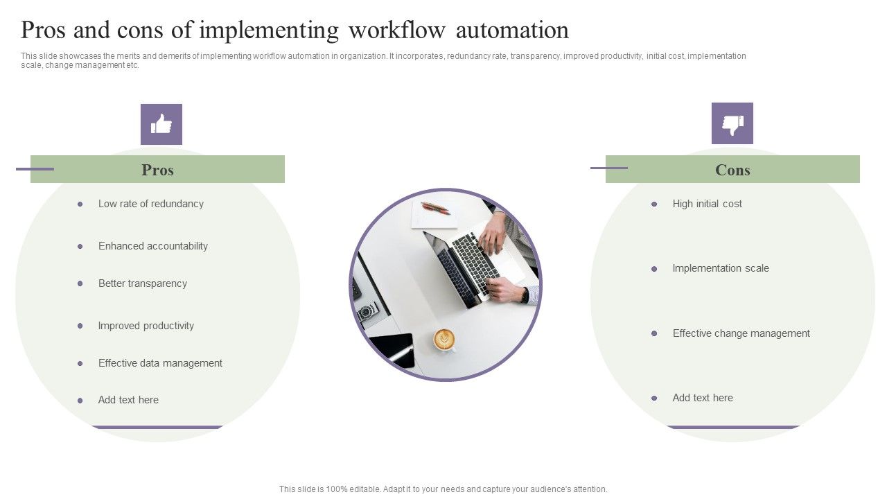 Deployment_Of_Process_Automation_To_Increase_Organisational_Performance_Pros_And_Cons_Of_Implementing_Clipart_PDF_Slide_1.jpg