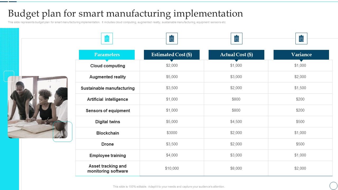 Deployment_Of_Smart_Factory_Solutions_Budget_Plan_For_Smart_Manufacturing_Implementation_Topics_PDF_Slide_1.jpg