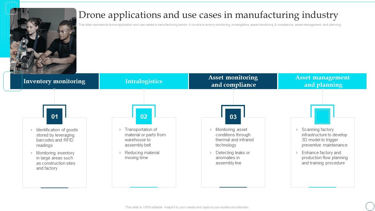 Deployment_Of_Smart_Factory_Solutions_Drone_Applications_And_Use_Cases_In_Manufacturing_Industry_Slides_PDF_Slide_1.jpg