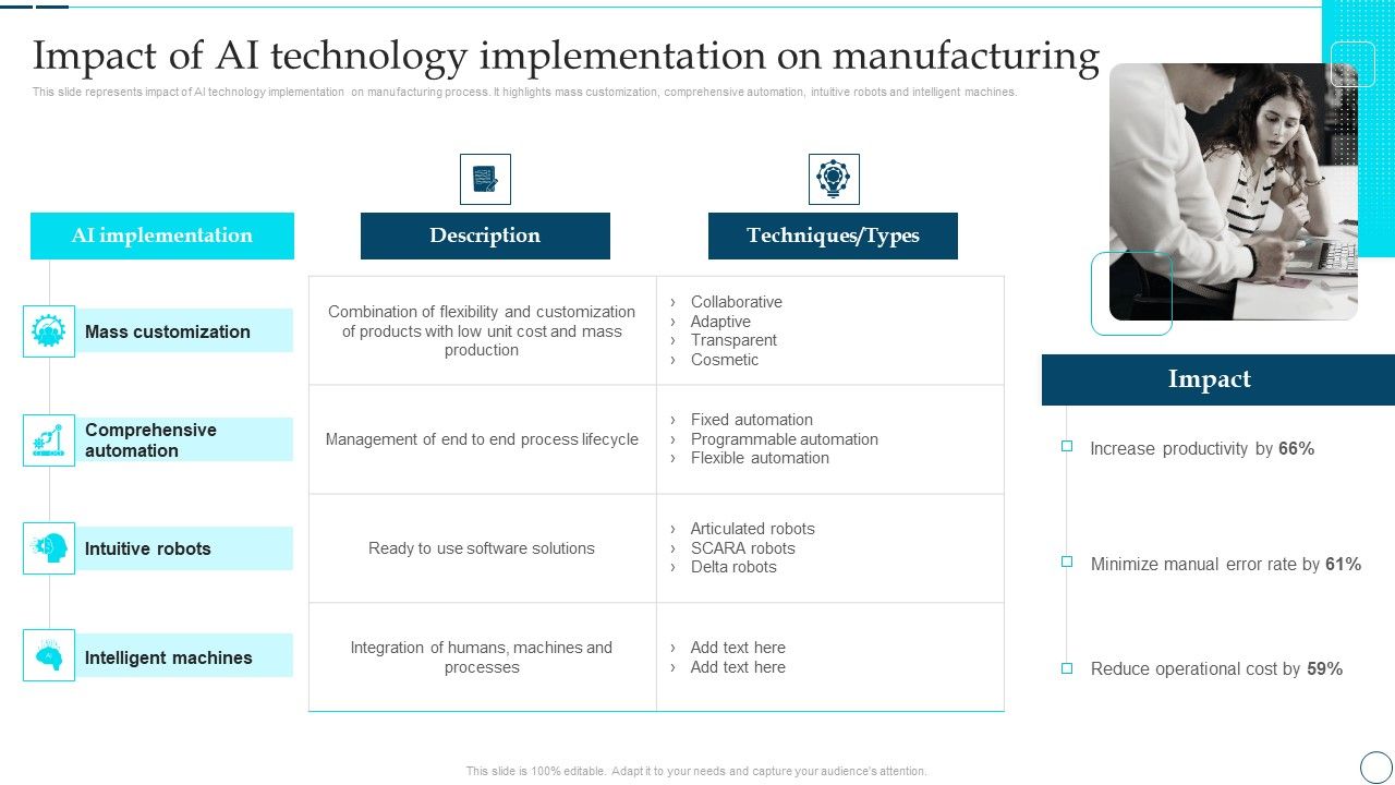 Deployment_Of_Smart_Factory_Solutions_Impact_Of_AI_Technology_Implementation_On_Manufacturing_Information_PDF_Slide_1.jpg