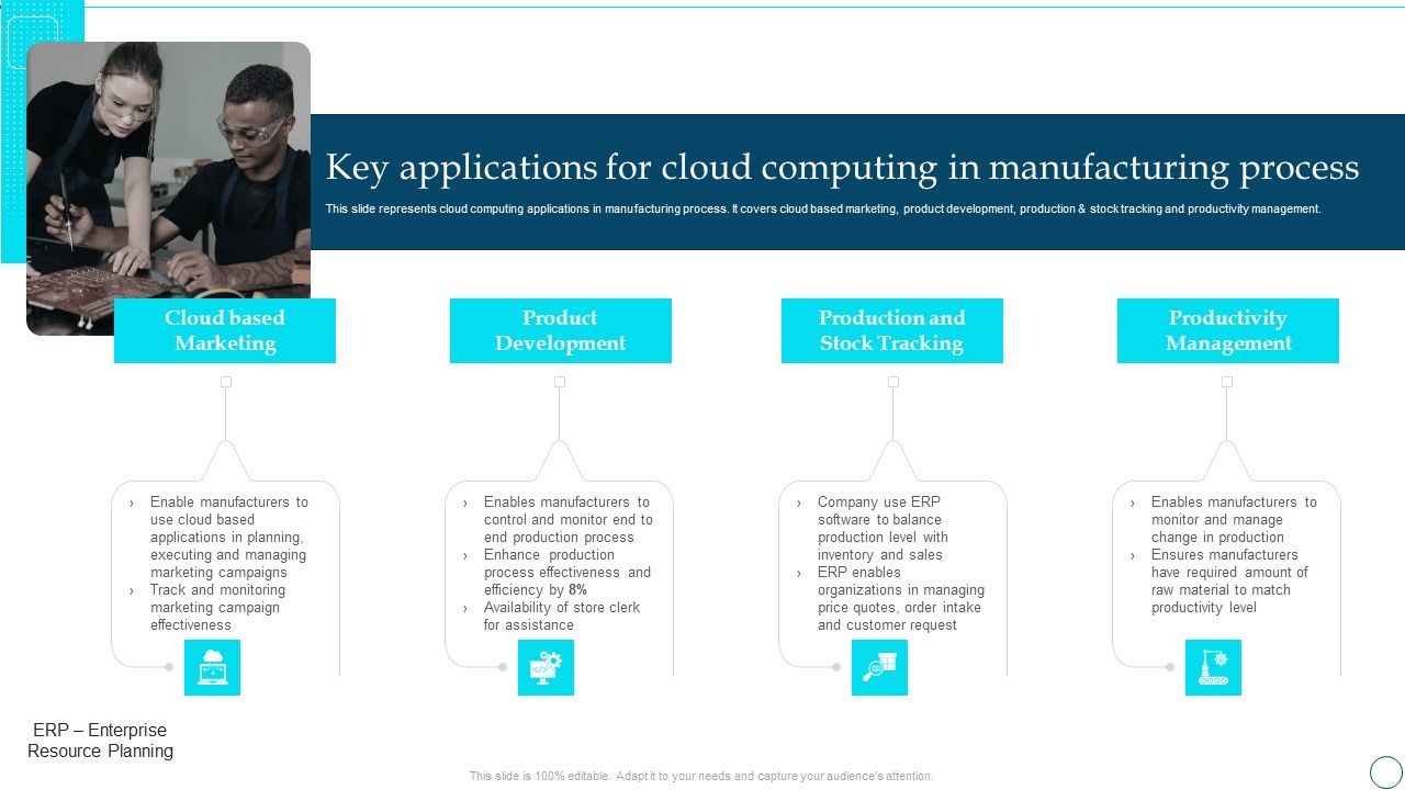 Deployment_Of_Smart_Factory_Solutions_Key_Applications_For_Cloud_Computing_In_Manufacturing_Process_Designs_PDF_Slide_1.jpg