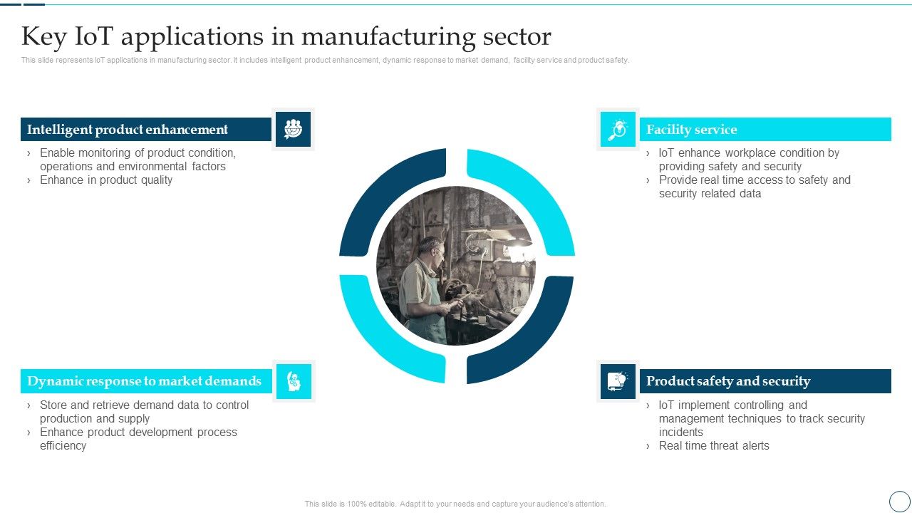 Deployment_Of_Smart_Factory_Solutions_Key_Iot_Applications_In_Manufacturing_Sector_Demonstration_PDF_Slide_1.jpg