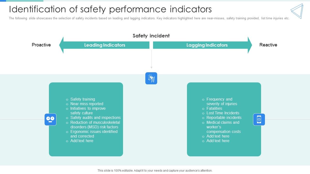 Deployment_Of_Workplace_Safety_Management_Program_Identification_Of_Safety_Performance_Indicators_Summary_PDF_Slide_1.jpg