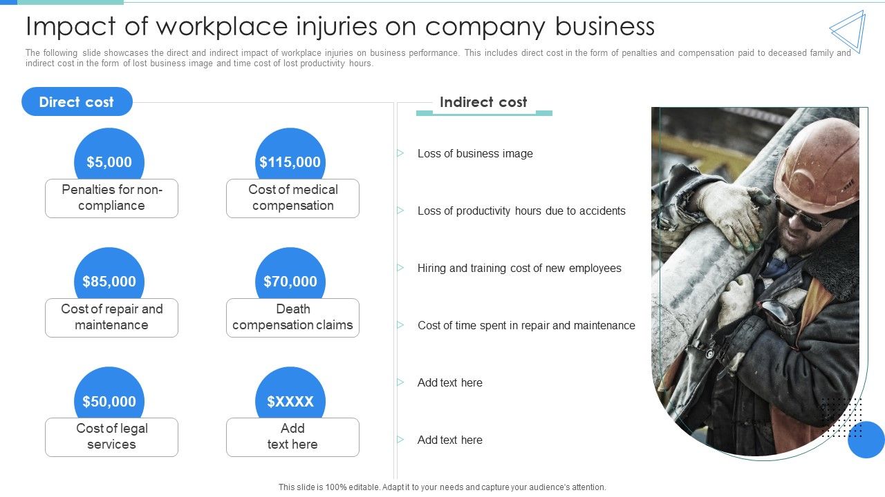Deployment_Of_Workplace_Safety_Management_Program_Impact_Of_Workplace_Injuries_On_Company_Business_Sample_PDF_Slide_1.jpg