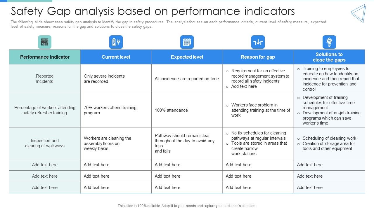Deployment_Of_Workplace_Safety_Management_Program_Safety_Gap_Analysis_Based_On_Performance_Indicators_Formats_PDF_Slide_1.jpg