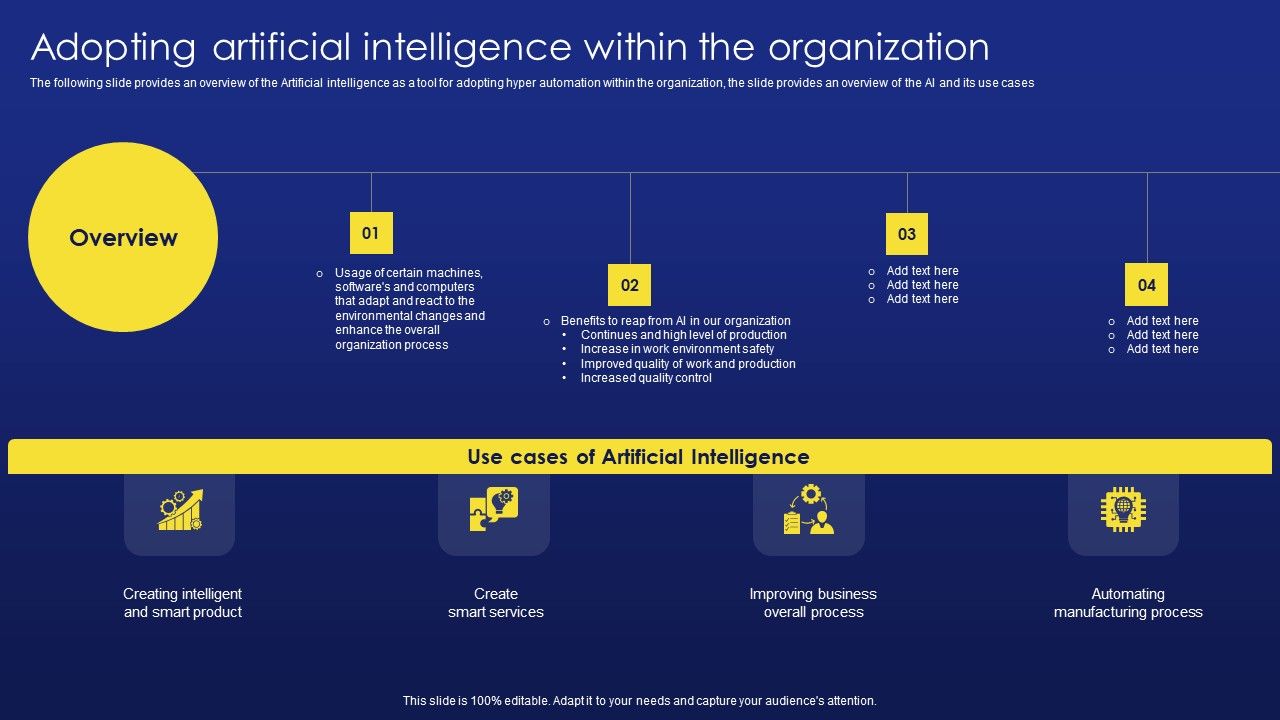 Deployment_Procedure_Of_Hyper_Automation_Adopting_Artificial_Intelligence_Within_The_Organization_Brochure_PDF_Slide_1.jpg