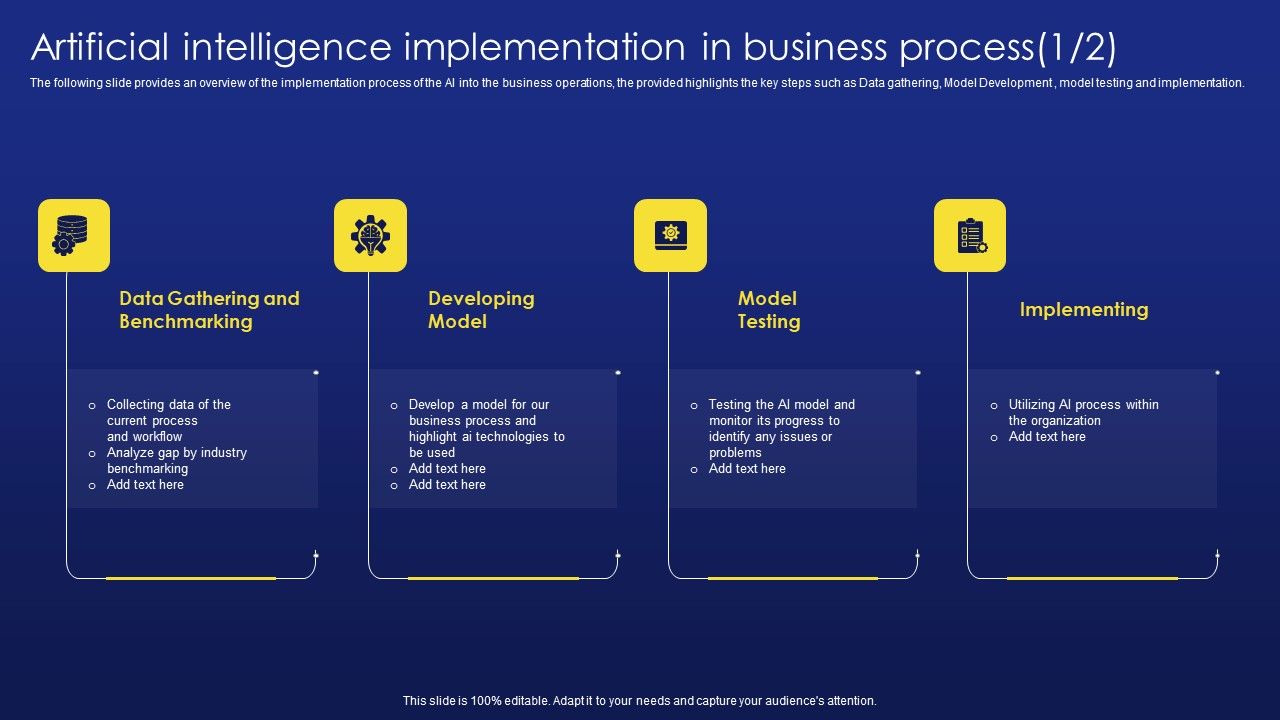 Deployment_Procedure_Of_Hyper_Automation_Artificial_Intelligence_Implementation_In_Business_Process_Infographics_PDF_Slide_1.jpg