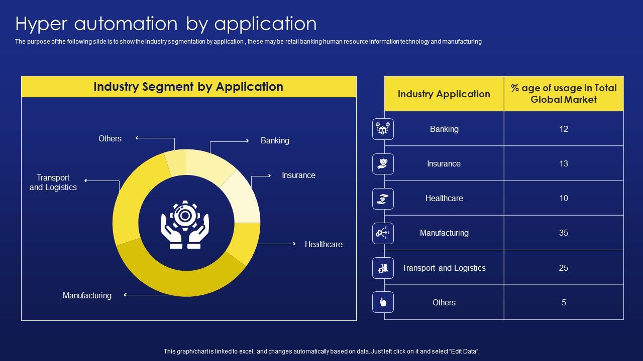 Deployment_Procedure_Of_Hyper_Automation_Hyper_Automation_By_Application_Download_PDF_Slide_1.jpg