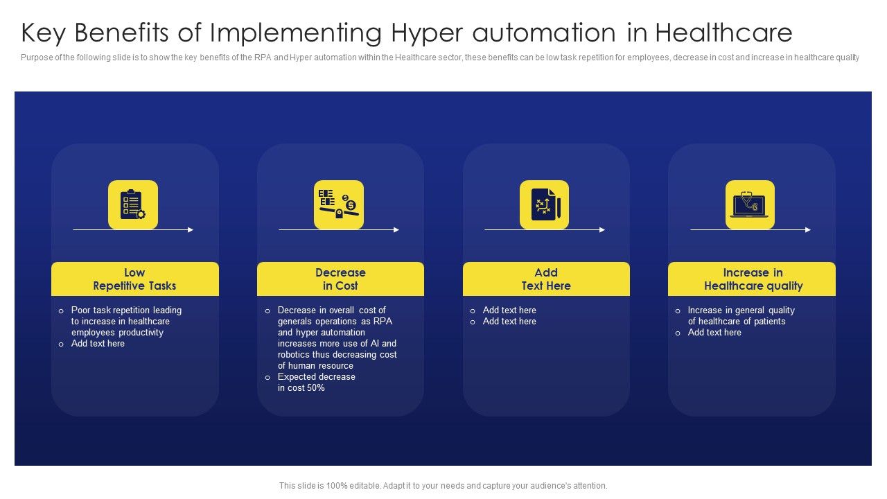 Deployment_Procedure_Of_Hyper_Automation_Key_Benefits_Of_Implementing_Hyper_Automation_In_Healthcare_Professional_PDF_Slide_1.jpg