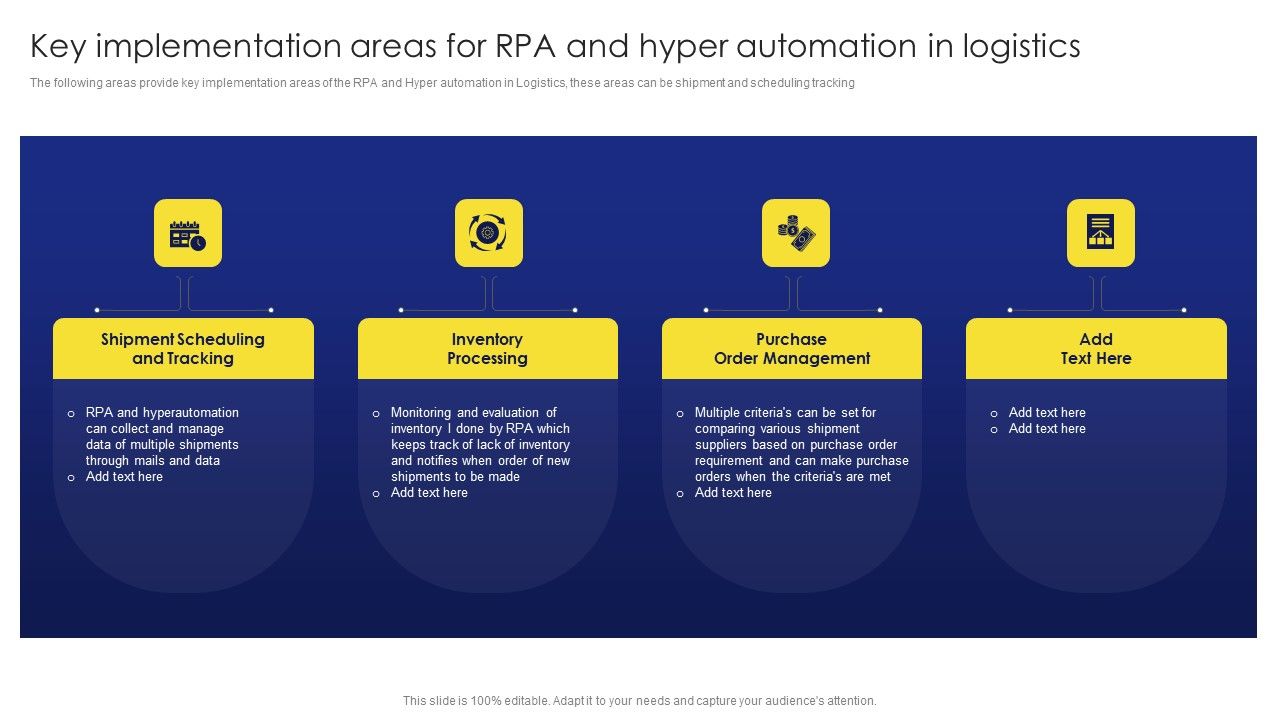Deployment_Procedure_Of_Hyper_Automation_Key_Implementation_Areas_For_RPA_And_Hyper_Automation_In_Logistics_Structure_PDF_Slide_1.jpg