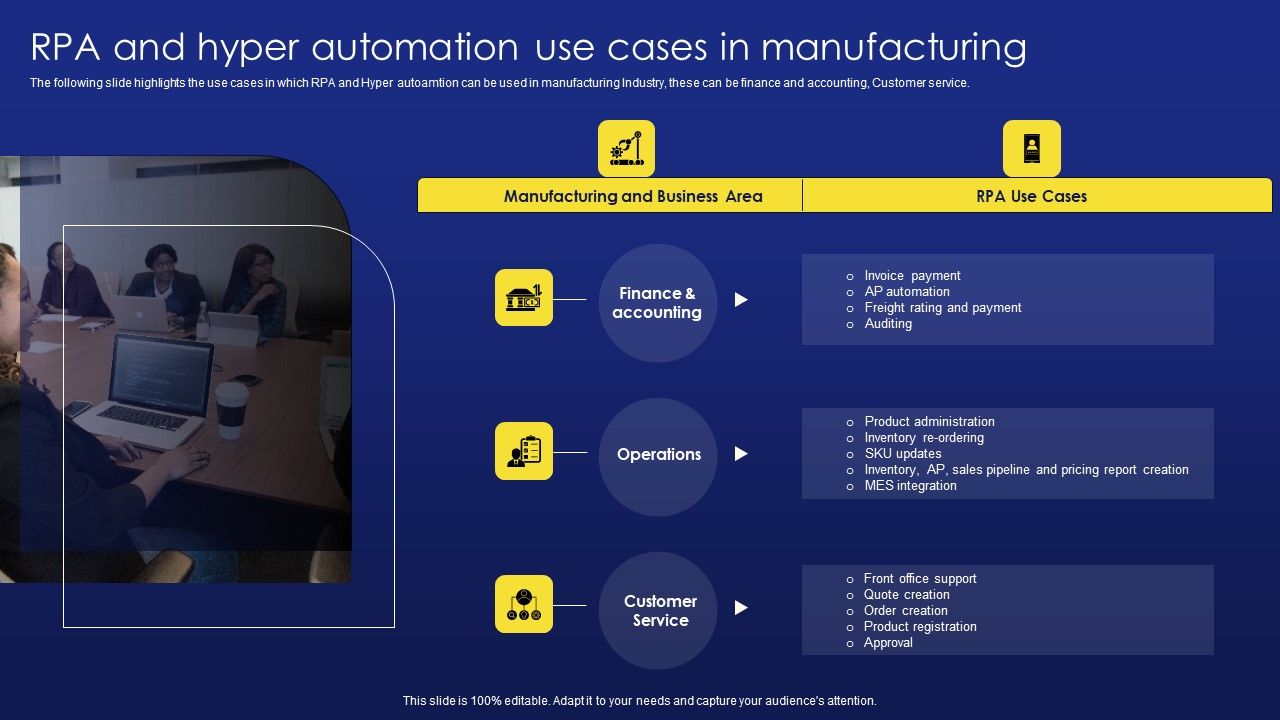 Deployment_Procedure_Of_Hyper_Automation_RPA_And_Hyper_Automation_Use_Cases_In_Manufacturing_Ideas_PDF_Slide_1.jpg
