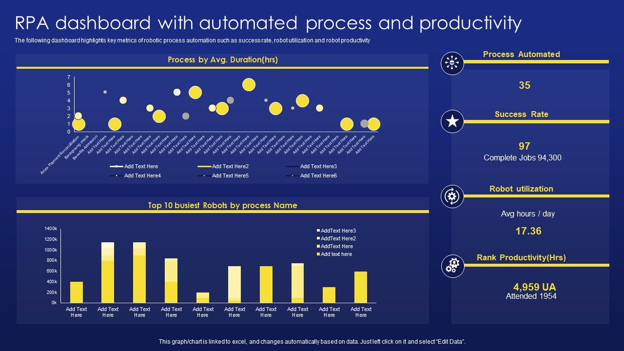 Deployment_Procedure_Of_Hyper_Automation_RPA_Dashboard_With_Automated_Process_And_Productivity_Brochure_PDF_Slide_1.jpg