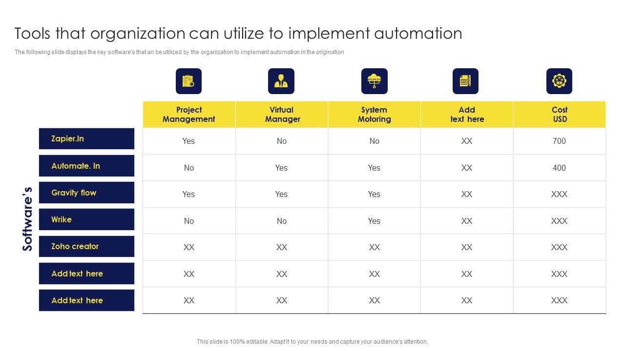 Deployment_Procedure_Of_Hyper_Automation_Tools_That_Organization_Can_Utilize_To_Implement_Automation_Professional_PDF_Slide_1.jpg