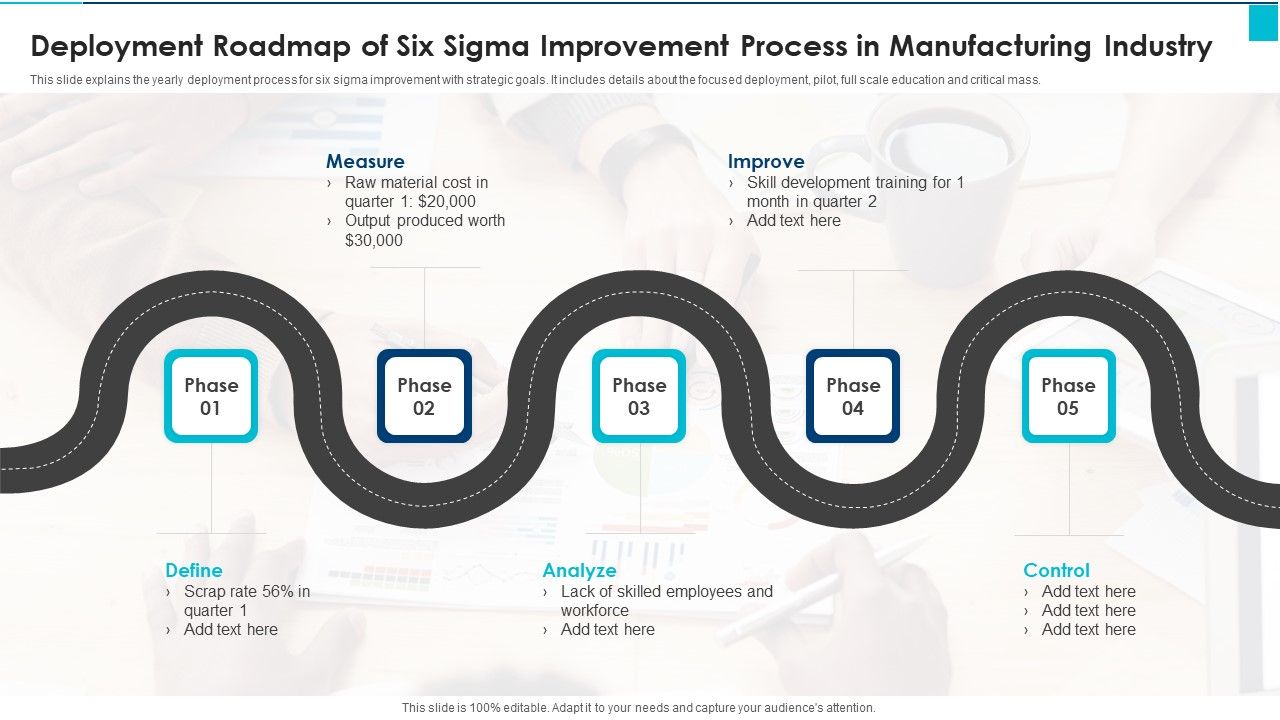 Deployment_Roadmap_Of_Six_Sigma_Improvement_Process_In_Manufacturing_Industry_Elements_PDF_Slide_1.jpg