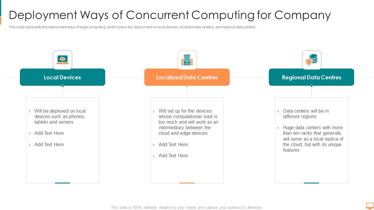 Deployment_Ways_Of_Concurrent_Computing_For_Company_Ppt_Icon_Sample_PDF_Slide_1.jpg