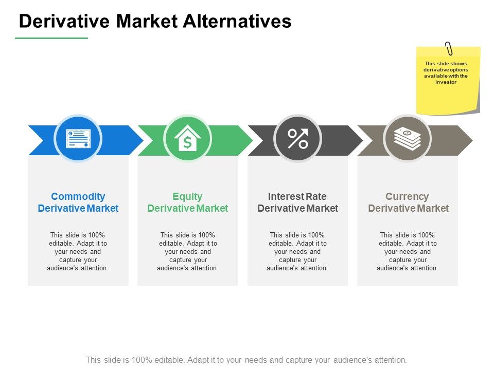 Derivative_Market_Alternatives_Ppt_PowerPoint_Presentation_Professional_Smartart_Slide_1.jpg