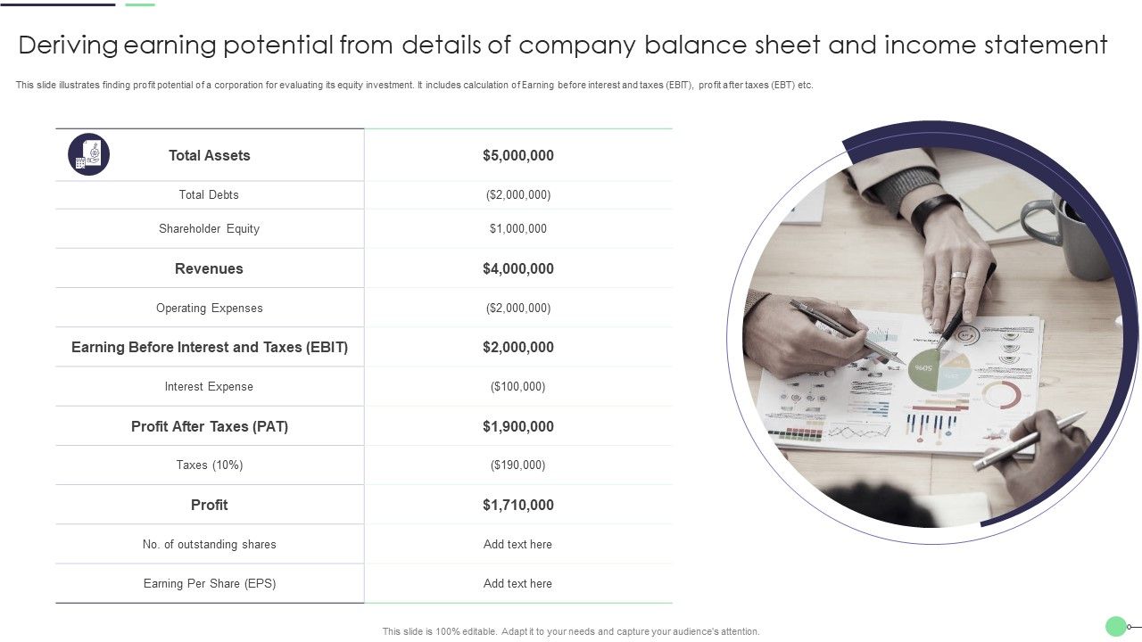 Deriving_Earning_Potential_From_Details_Of_Company_Balance_Sheet_And_Income_Statement_Guidelines_PDF_Slide_1.jpg