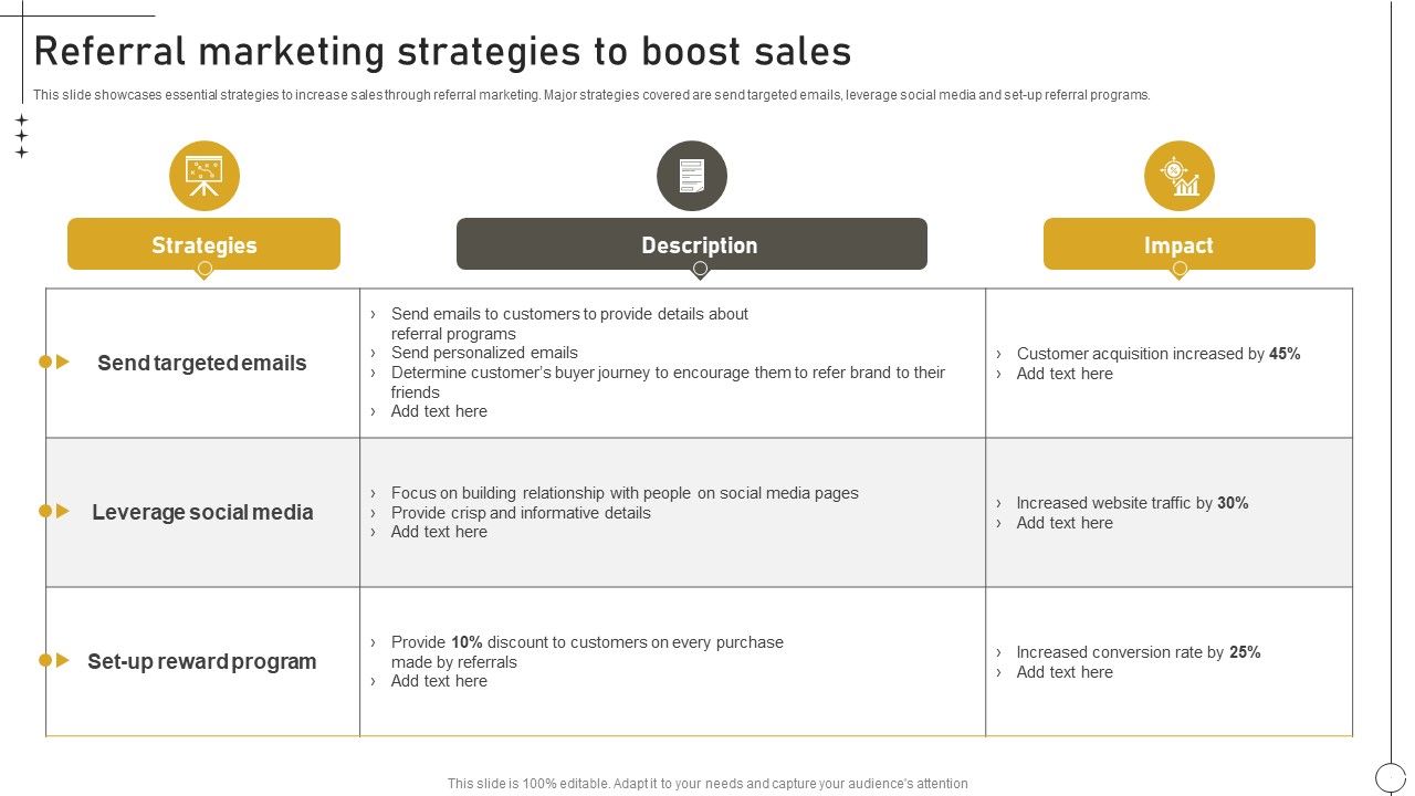 Deriving_Leads_Through_Traditional_Referral_Marketing_Strategies_To_Boost_Sales_Slides_PDF_Slide_1.jpg